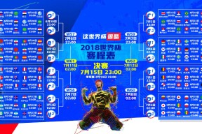 2026年网球青训导师海外研学项目第二期启动，网球夏令营2021